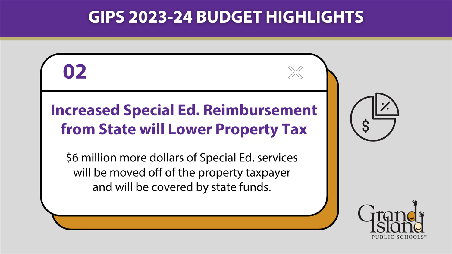 GIPS Budget Highlight Number 02 - Increased Special Ed. Reimbursement from State will Lower Property Tax